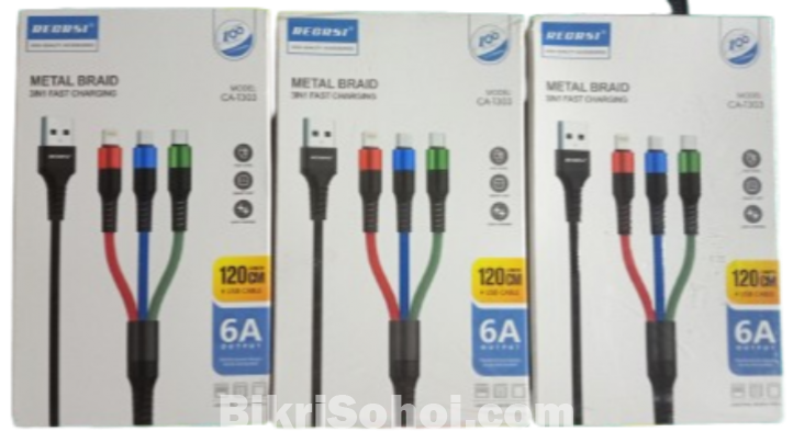 Cable